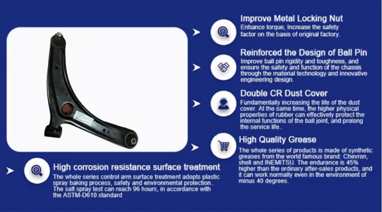 control arm function